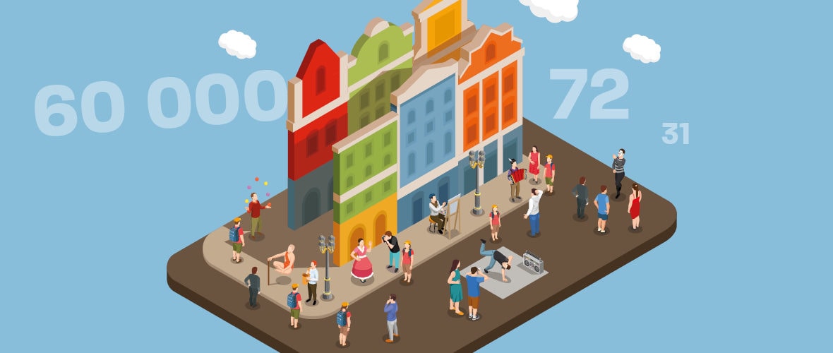 Le festival Scènes de rue en 10 chiffres clés