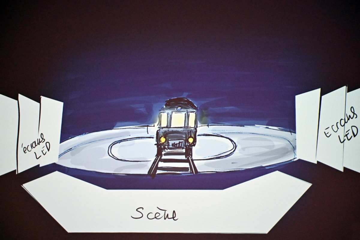 Projection de "L'Aventure du rail", avec, en son centre, le pont tournant à 360 degrés du musée, qui servira de scène naturelle. 