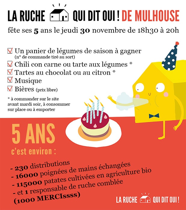 La ruche qui dit oui ! de Mulhouse fête ses 5 ans