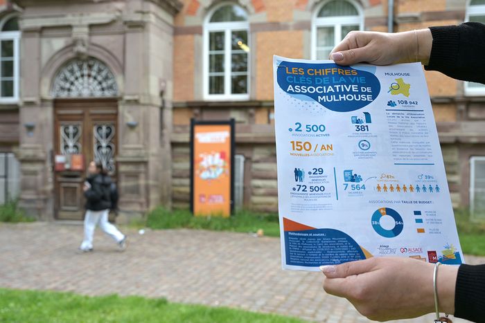 Les associations ont jusqu'au 31 mai pour répondre à l'enquête sur la vie associative.