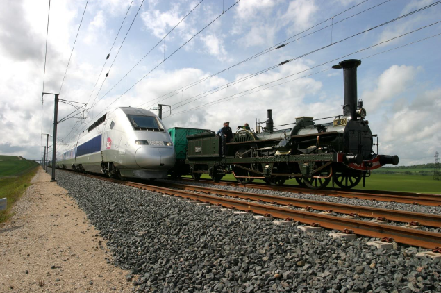 DE LA LOCOMOTIVE À VAPEUR AU TGV